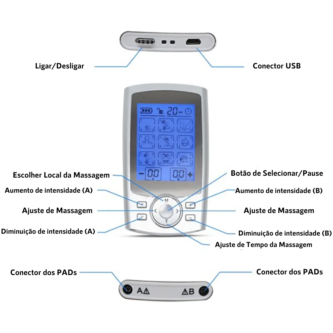 Aparelho TENS Fisioterapia portátil