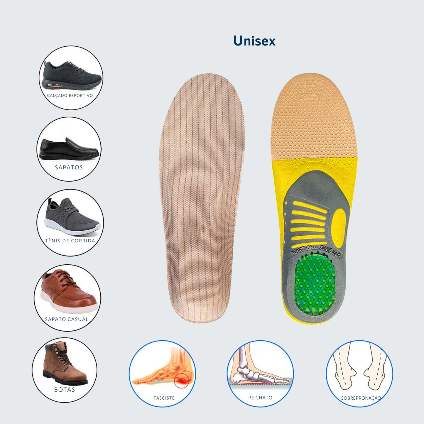 Palmilha Ortopédica UltraGel