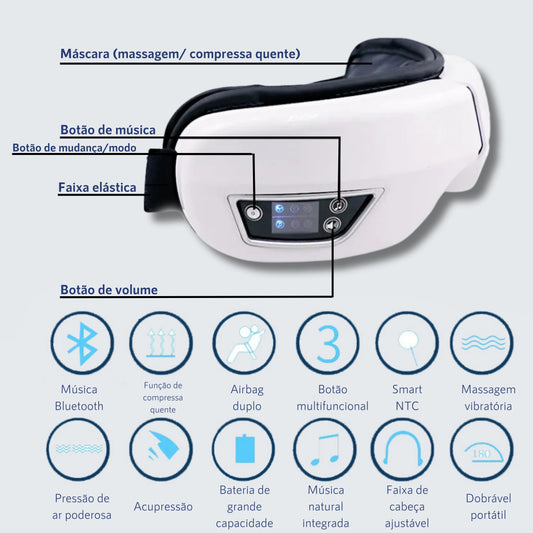 EyeRelax - Alivio da Tensão e do Estresse