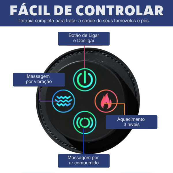 Terapia Ortopédica Completa para Pés e Tornozelos