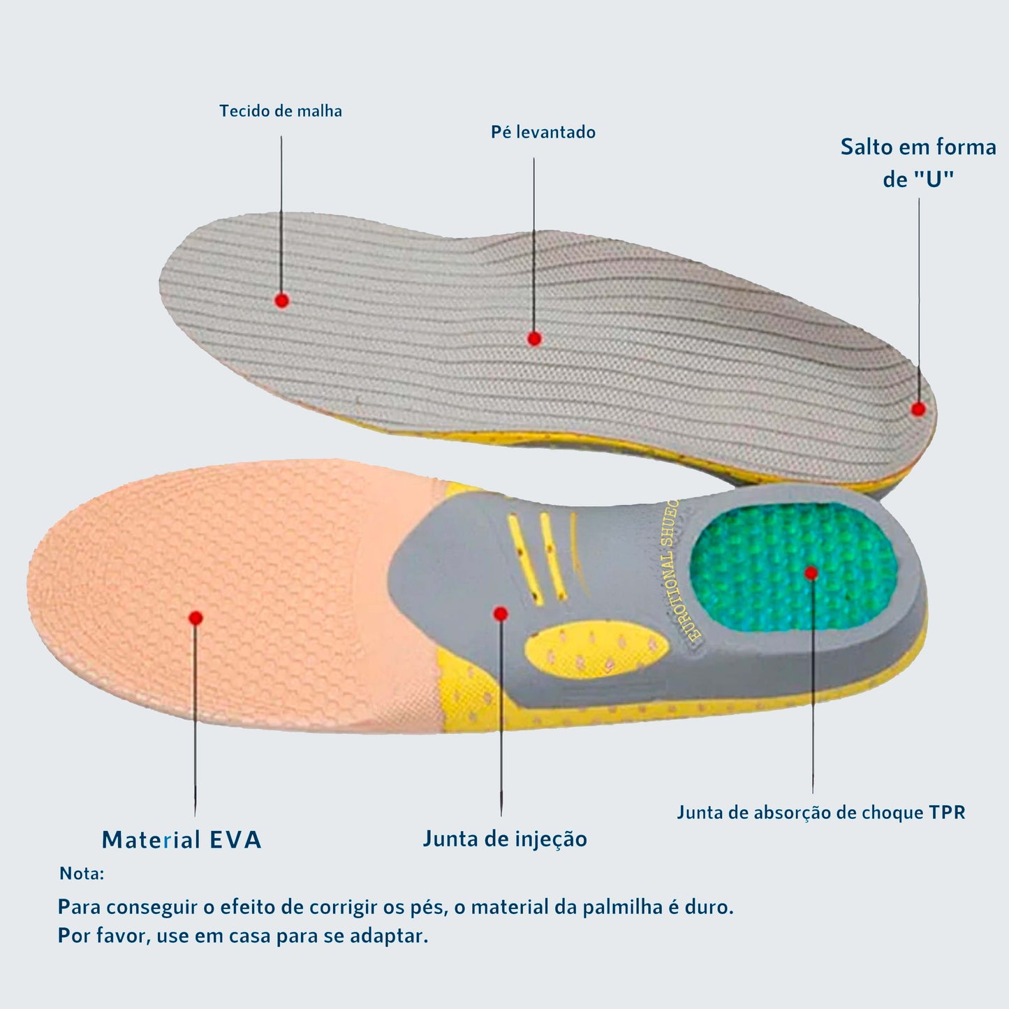 Palmilha Ortopédica UltraGel