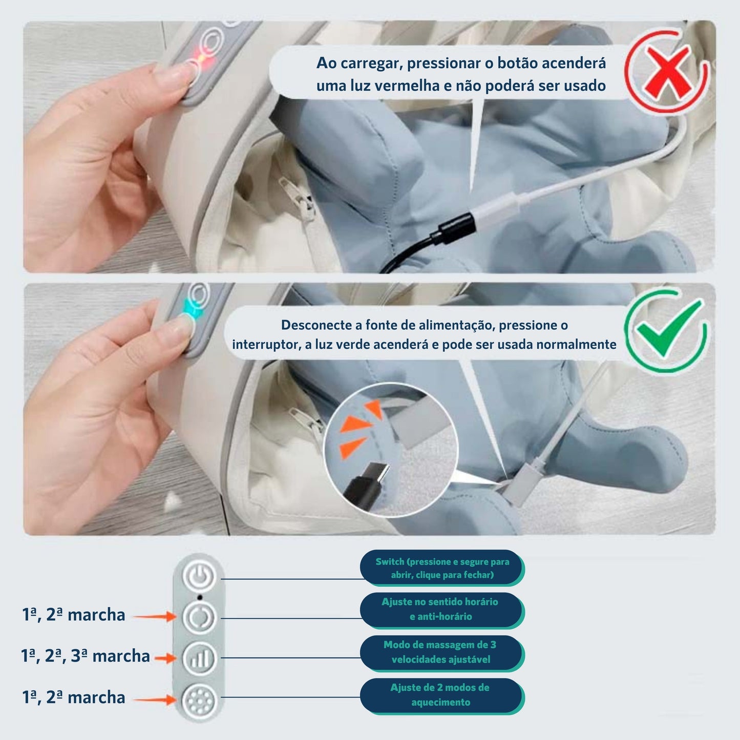 Massageador Ortopédico