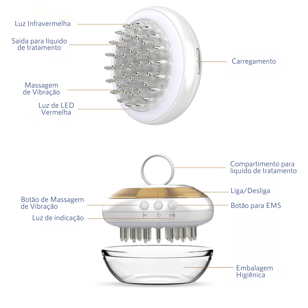Terapia Capilar 4 em 1