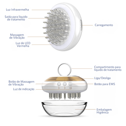 Terapia Capilar 4 em 1