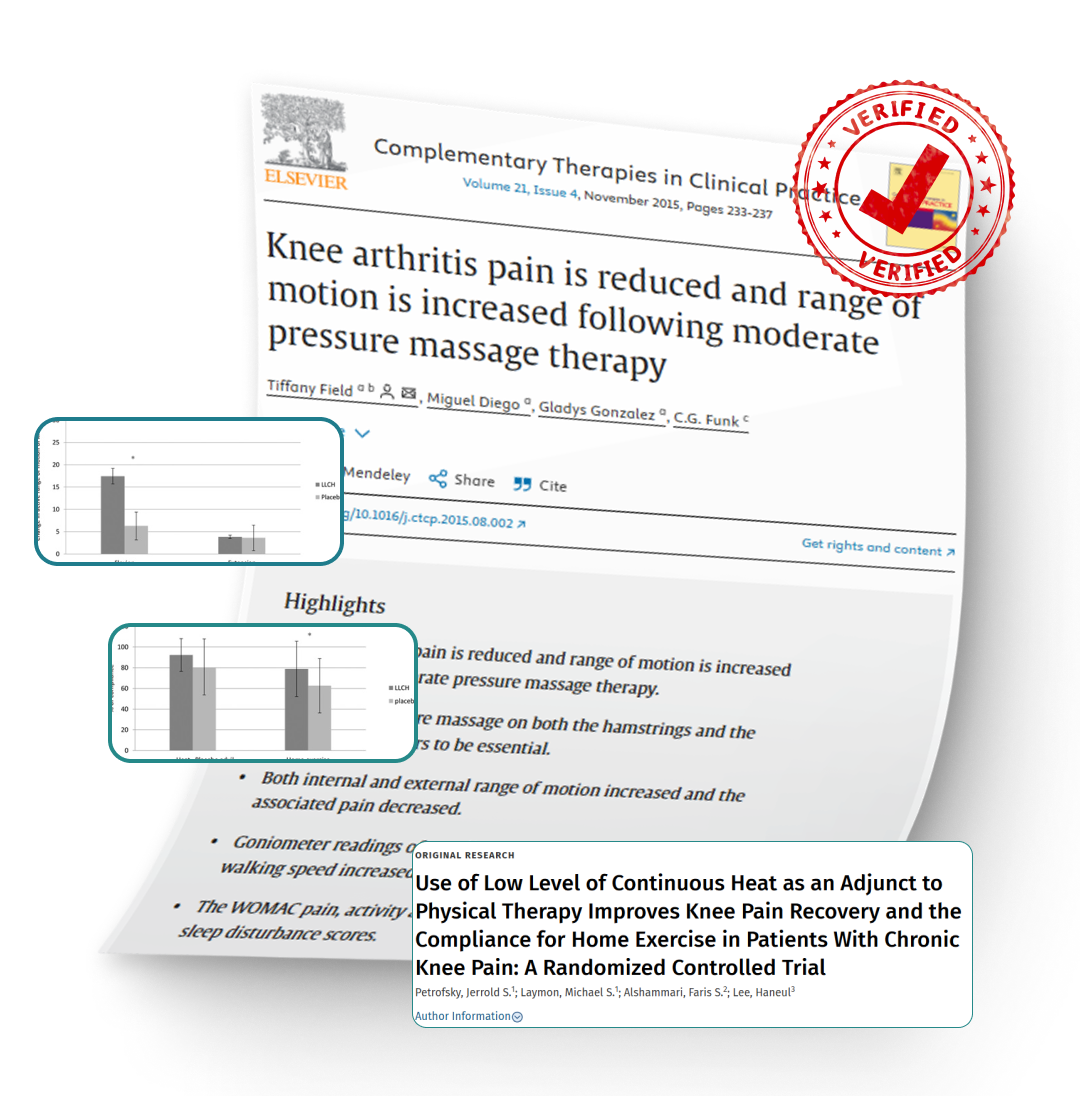 Terapia Ortopédica 4em1 para Joelho